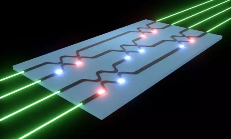 科学家谈论基于量子技术的集成光子电路发展路线